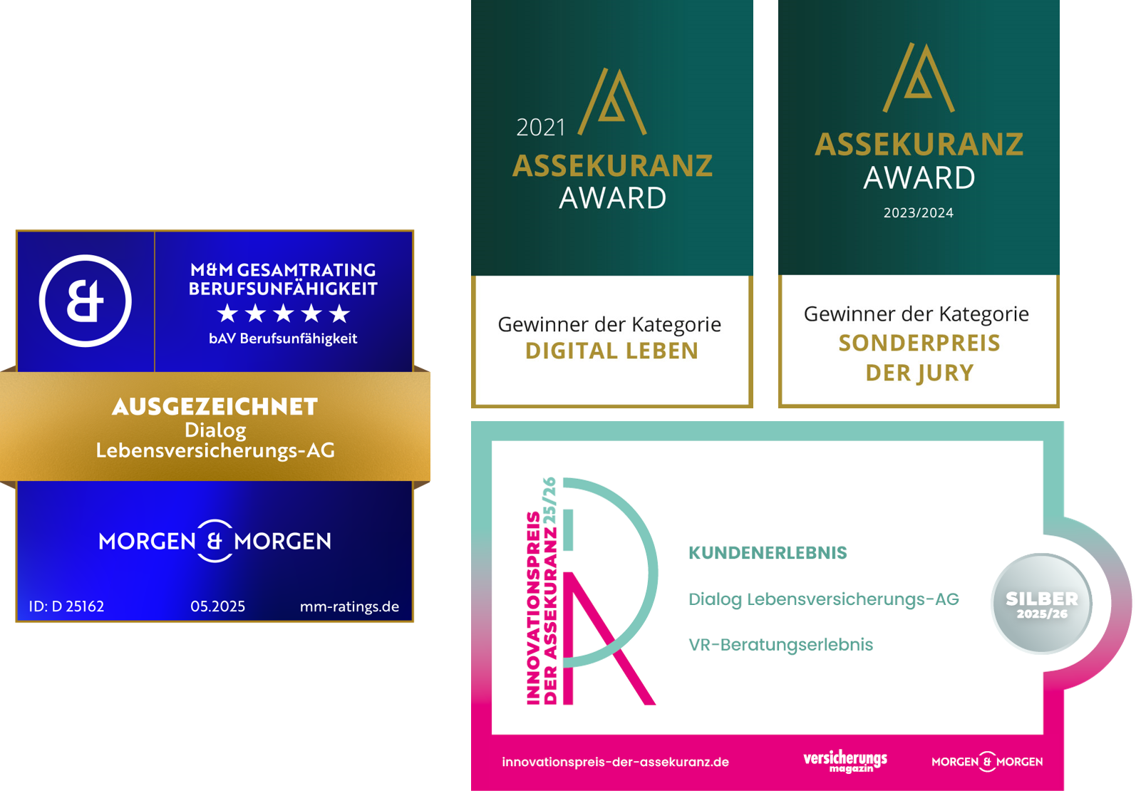 Rating0226 Rating0226